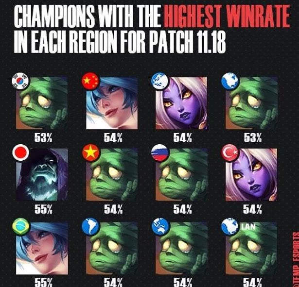 崭露头角的 崭露头角的