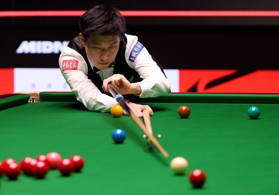 成功掌握了 成功掌握了