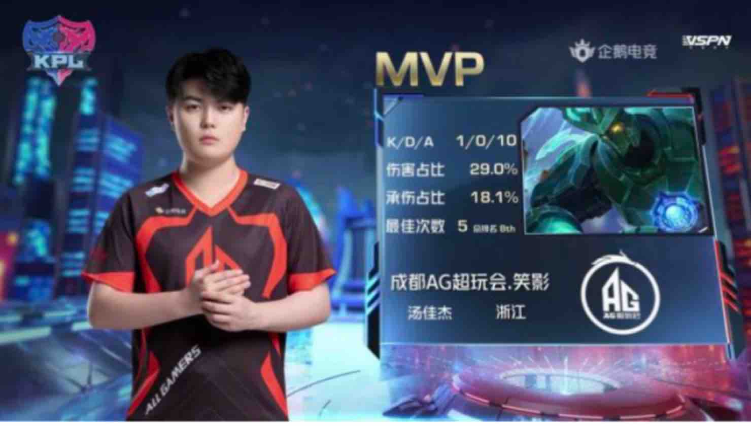 人生赢家 人生赢家