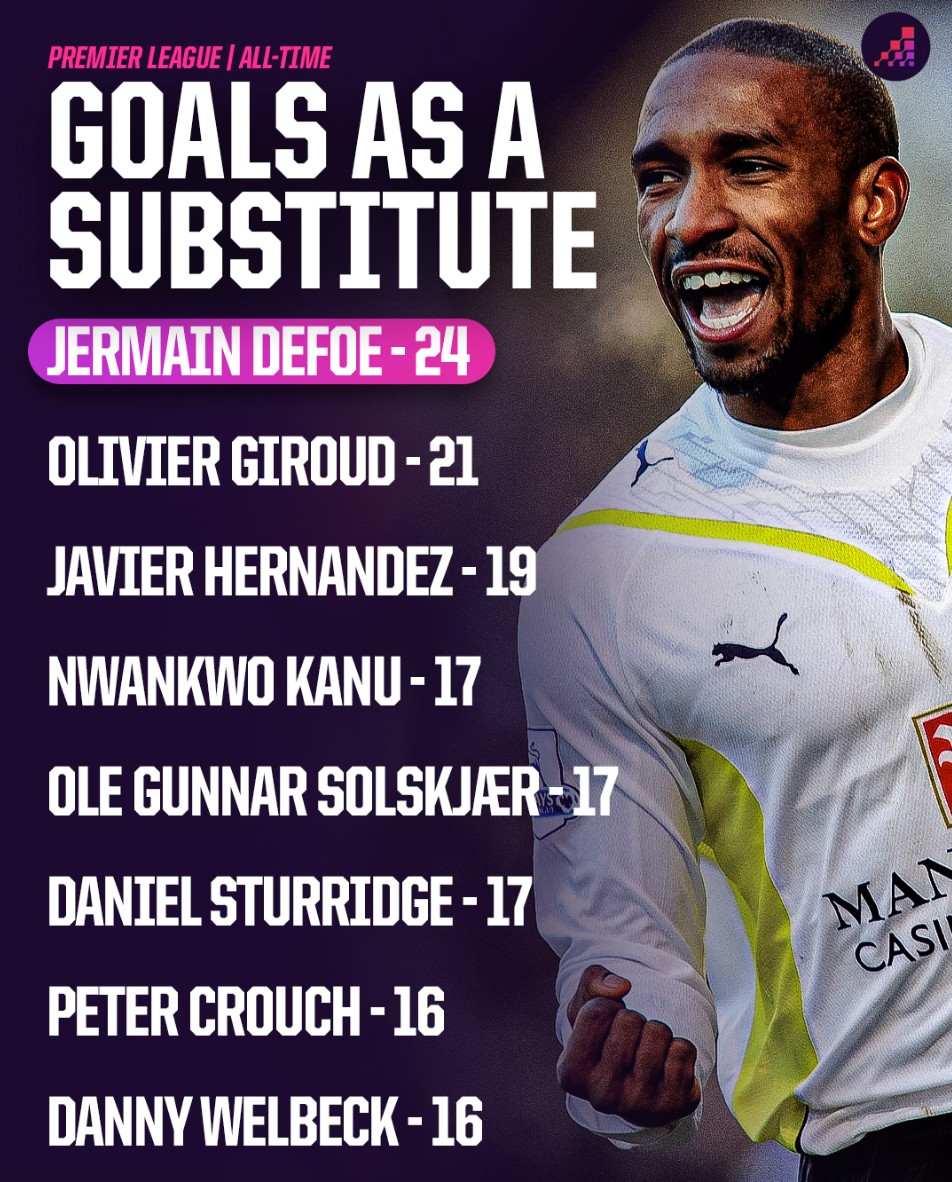 过出售部分 过出售部分