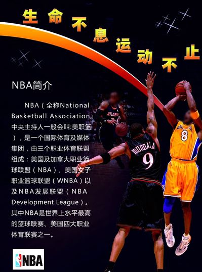 前NBA太